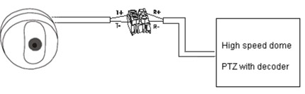 M7-CD550WS RS485 Communication interface connector