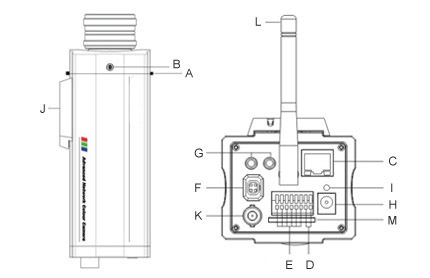 M7-CX550WS Components