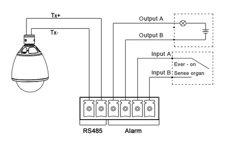 Alarm Parts and RS485 Parts 02