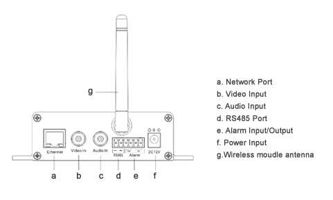 Rear Parts
