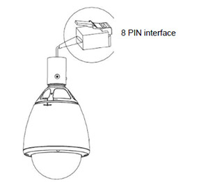 M7-HSDDNWS-18X PIN Connection Interface