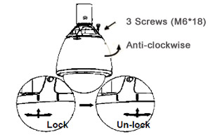 M7-HSDDNWS-18X Disassembly the camera 01