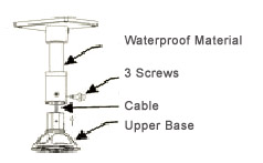 M7-HSDDNWS-18X Install Bracket