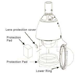 M7-HSDDNWS-18X Remove Protection Pad 02