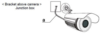 Bracket Above Camera