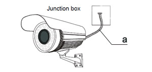 Bracket Under Camera
