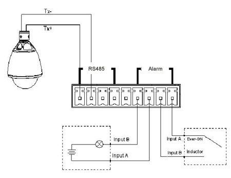 MSH-DVS1CHD Sketch Map