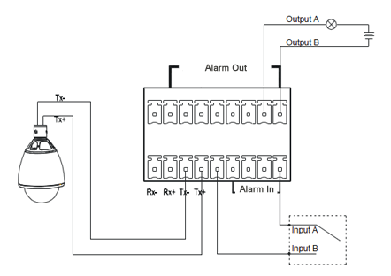 MSH-DVS4CHD Sketch Map