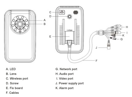 MSIR020WS Components