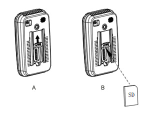 MSIR020WS SD card installation