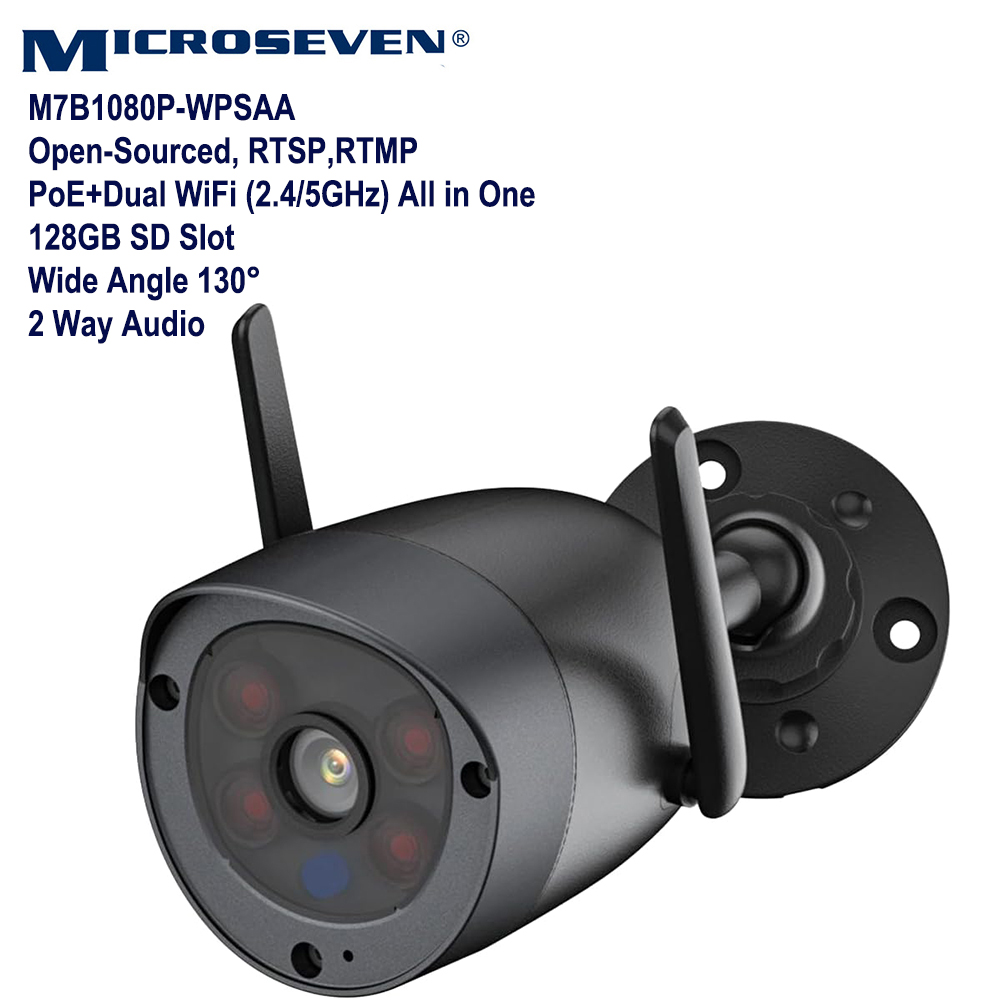 Open source security best sale dvr