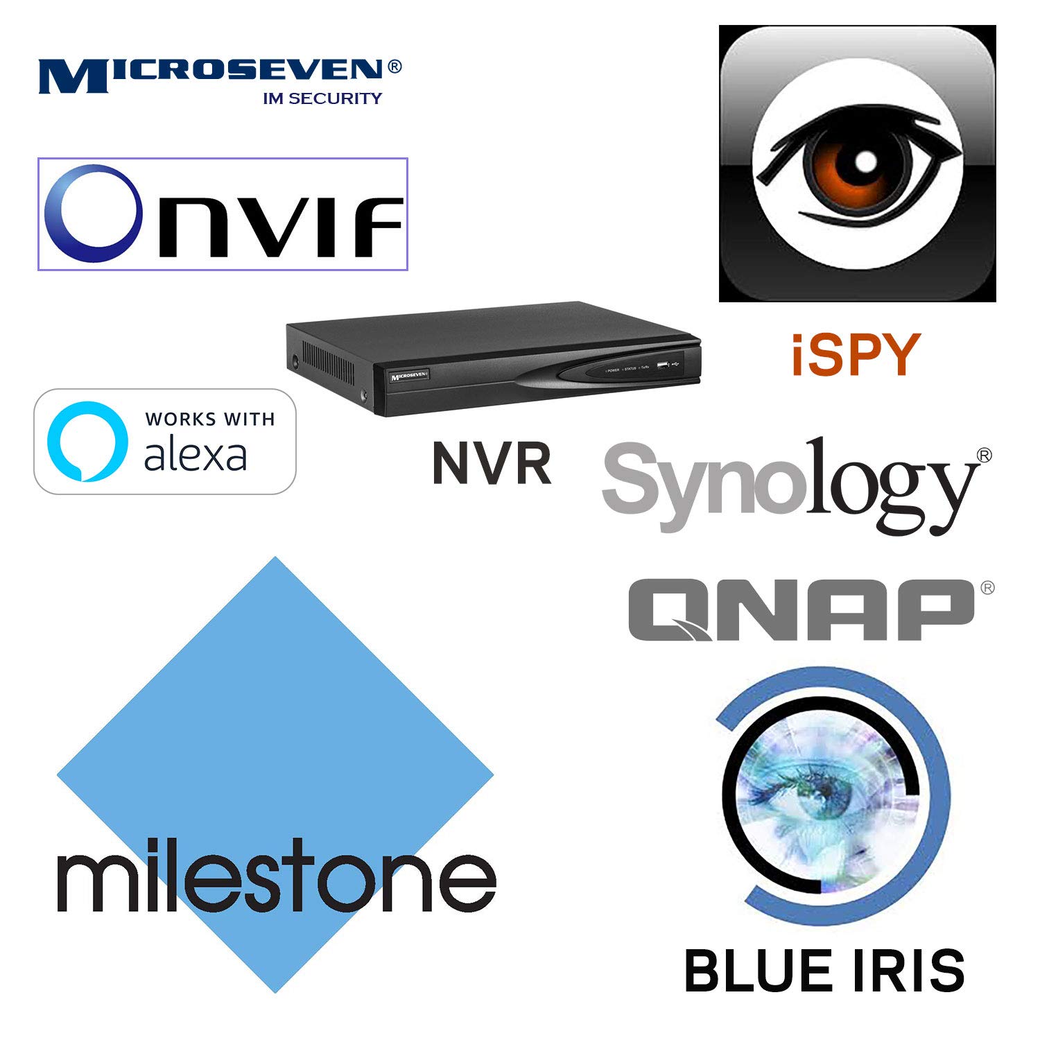 Microseven Professional Open Source, Remote Managed, 5MP (2560x1920) UltraHD PoE+ 20X Optical Zoom Pan Tilt Speed Dome IP Camera, Smart Motion Detection & Auto Tracking, Indoor / Outdoor PTZ Camera, Spotlights Smart Color Night Vision 256GB SD Slot,Day & Night,Sony Starvis CMOS,IP66 Weatherproof, Two-Way Audio with Build-in Microphone & External Speaker (Included), Auto Cruise,ONVIF, Web GUI & Apps, CMS (Camera Management System), Cloud Storage + Broadcasting on YouTube and Microseven