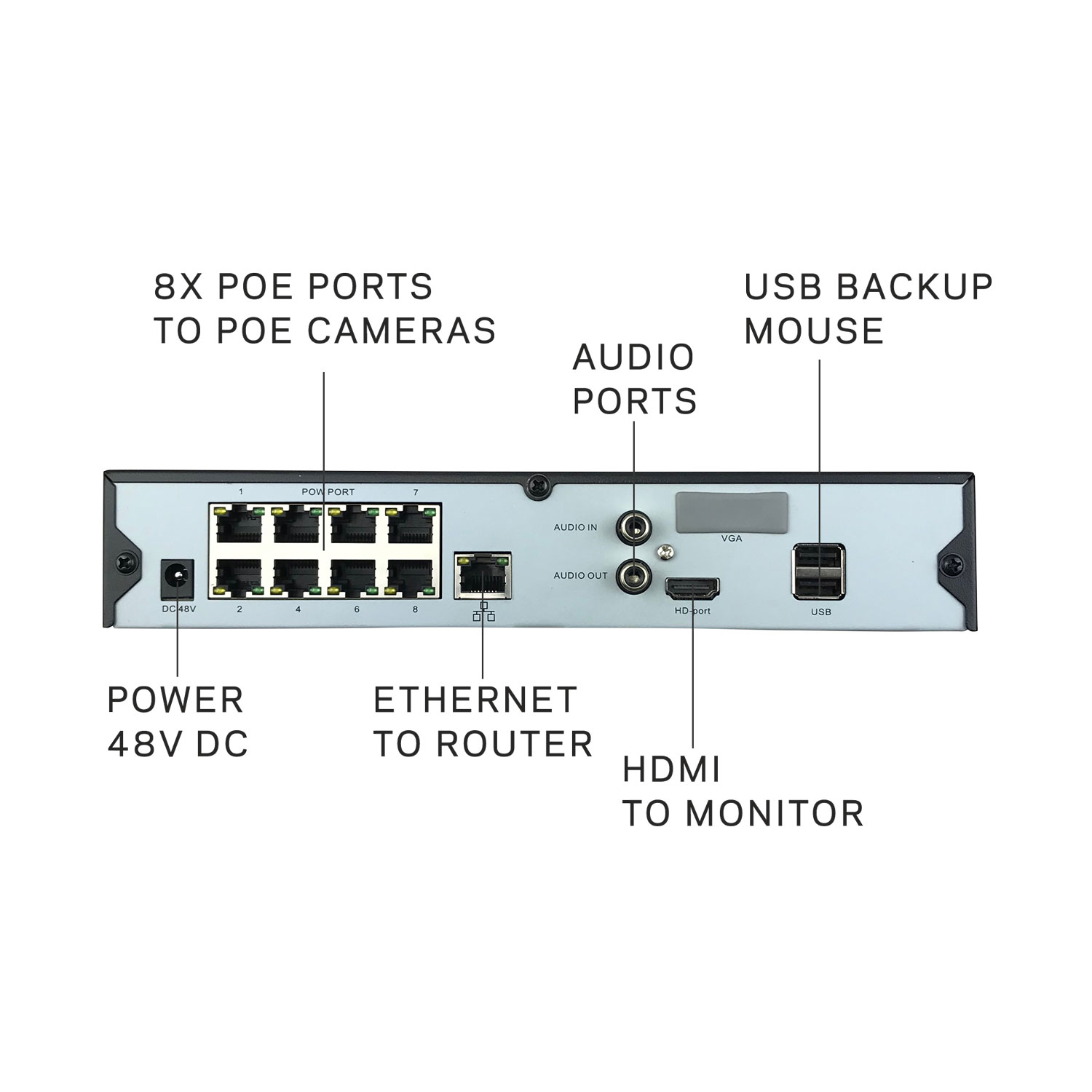 Microseven 4K 8 Channel PoE Network Video Recorder NVR for Security Camera (1080p/3MP/4MP/5MP/6MP/8MP) Supports up to 8 x 8-Megapixel IP Cameras, Max. 8TB HDD 1xSATA(Not Included) with 8 PoE Ports