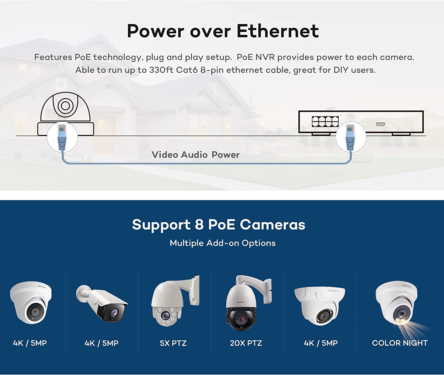 Microseven 4k 8 Channel 8 Port PoE H.265 Network Video Recorder NVR for Security Camera (8CH 1080P/3MP/4MP/5MP/6MP/4K) Supports up to 8 x 8-Megapixel IP Cameras, Max. 10TB HDD 1x SATA(Not Included) 1 VGA, 1 HDMI, 8 PoE Ports, Support All Microseven Cameras