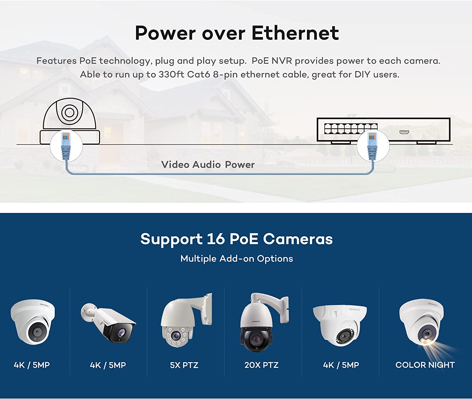 Microseven 4k 16 Channel 16 Port PoE H.265 Network Video Recorder NVR for Security Camera (16CH 1080P/3MP/4MP/5MP/6MP/4K) Supports up to 16 x 8-Megapixel IP Cameras, Max. 10TB HDD 2 x SATA(Not Included) 1 VGA, 1 HDMI, 16 PoE Ports