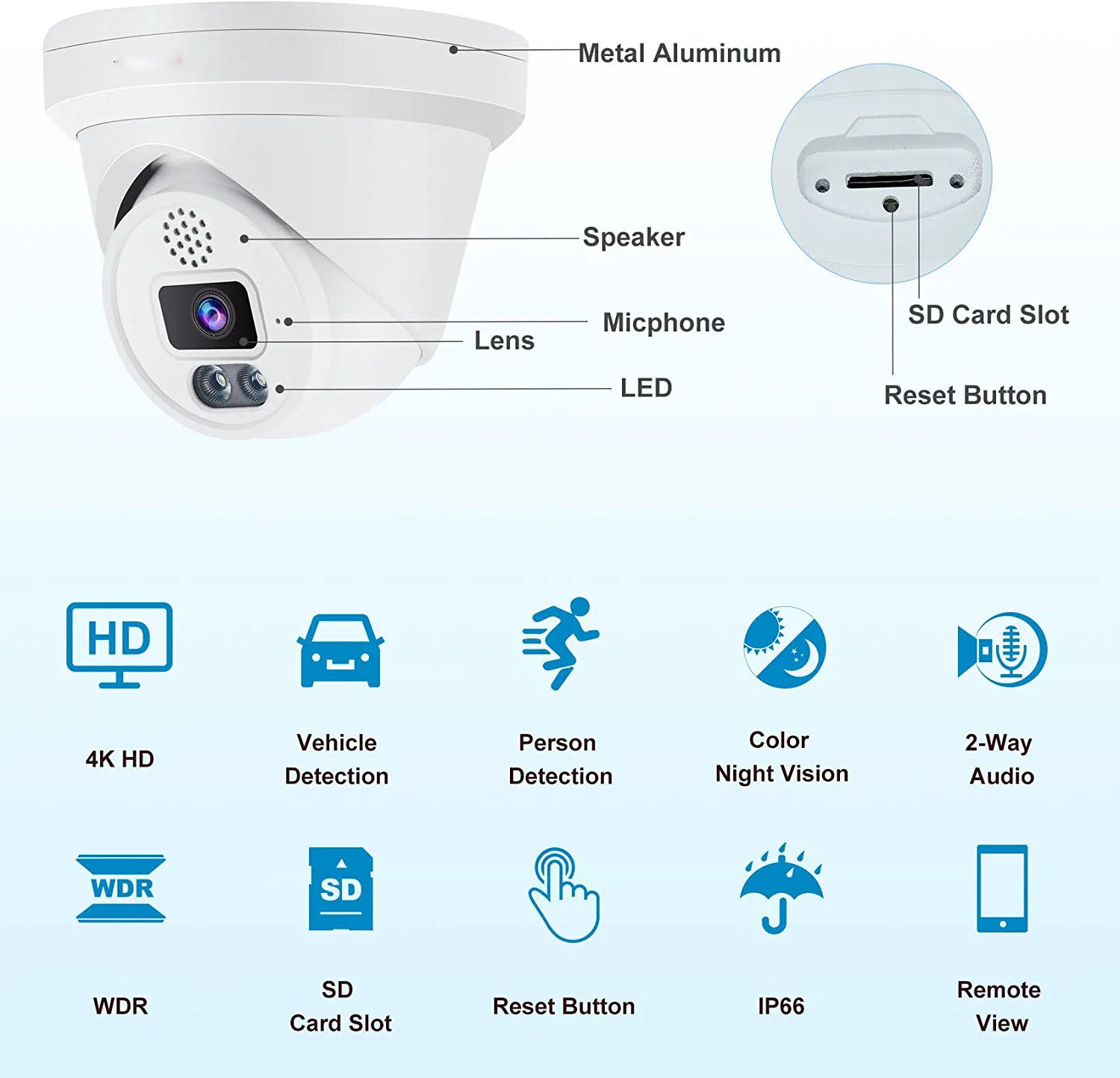 Microseven 4K/8MP Full Color Night Vision PoE Indoor / Outdoor IP Camera, UltraHD 8MP PoE IP Turret Security Camera with Human/Vehicle Detection, Two-Way Audio Wide Angle, WDR, DNR, 256GB SD Slot, Waterproof, ONVIF CCTV Surveillance Camera, Web GUI & Apps, VMS (Video Management System) Cloud Storage+ Broadcasting on YouTube, Facebook & Microseven.tv