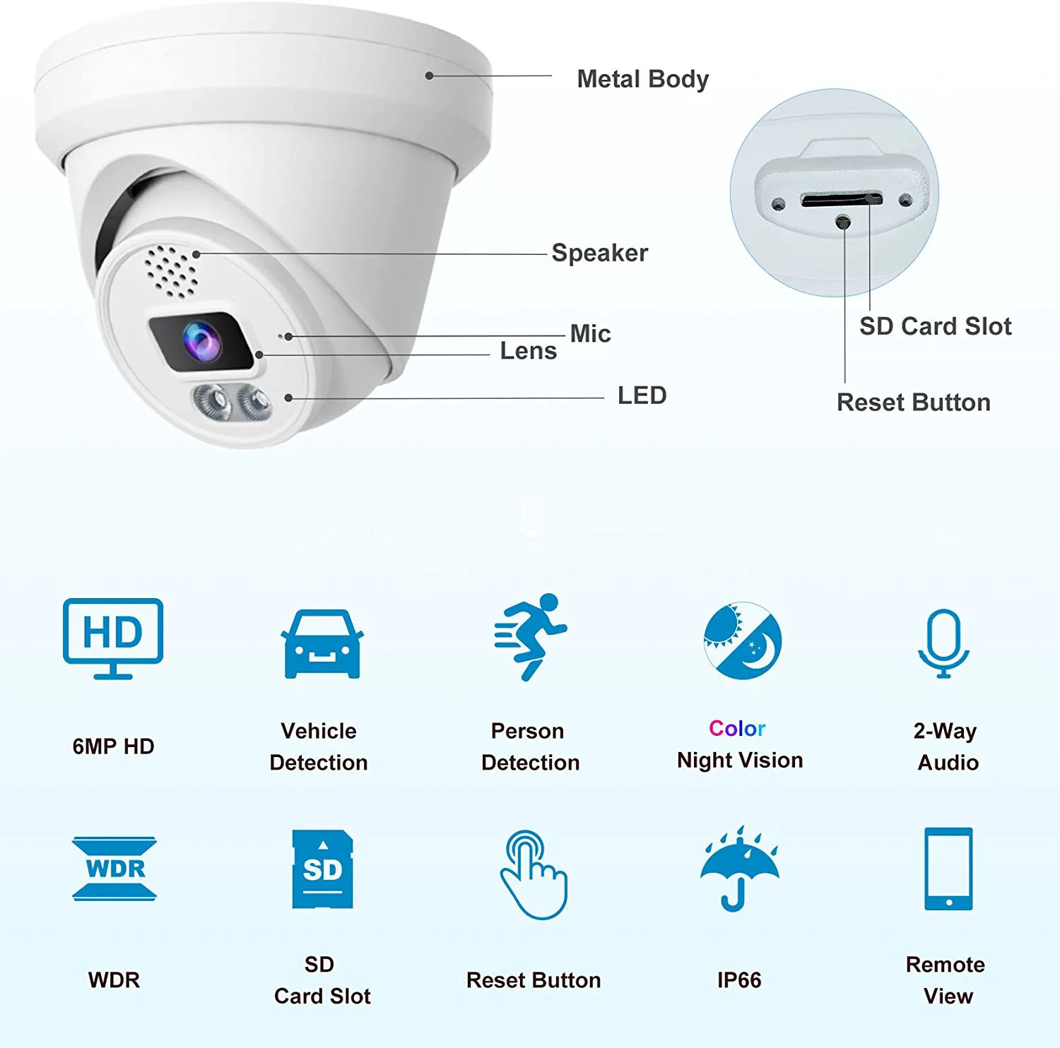 Microseven Open Source 6MP (3072x2048) Full Color Night Vision PoE Indoor / Outdoor IP Camera, UltraHD 6MP PoE IP Turret Security Camera with Human/Vehicle Detection, Two-Way Audio Wide Angle, WDR, DNR, 256GB SD Slot, Waterproof, ONVIF CCTV Surveillance Camera, Web GUI & Apps, VMS (Video Management System) Cloud Storage+ Broadcasting on YouTube, Facebook & Microseven.tv