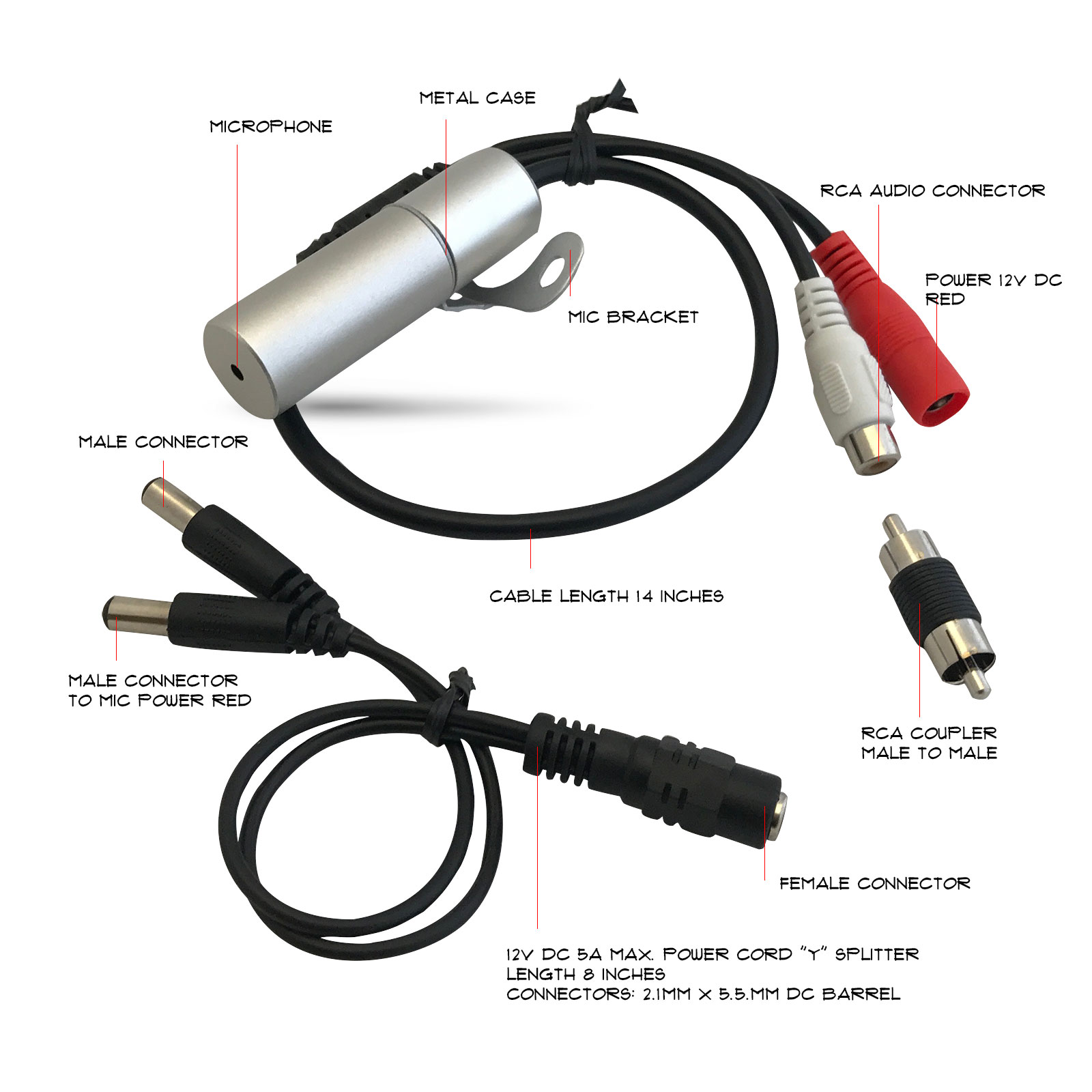 ip camera video splitter