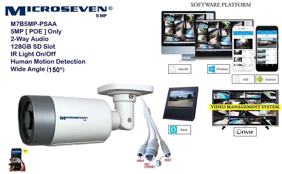open source ip camera recorder open source ip camera recorder