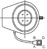 Auto Iris